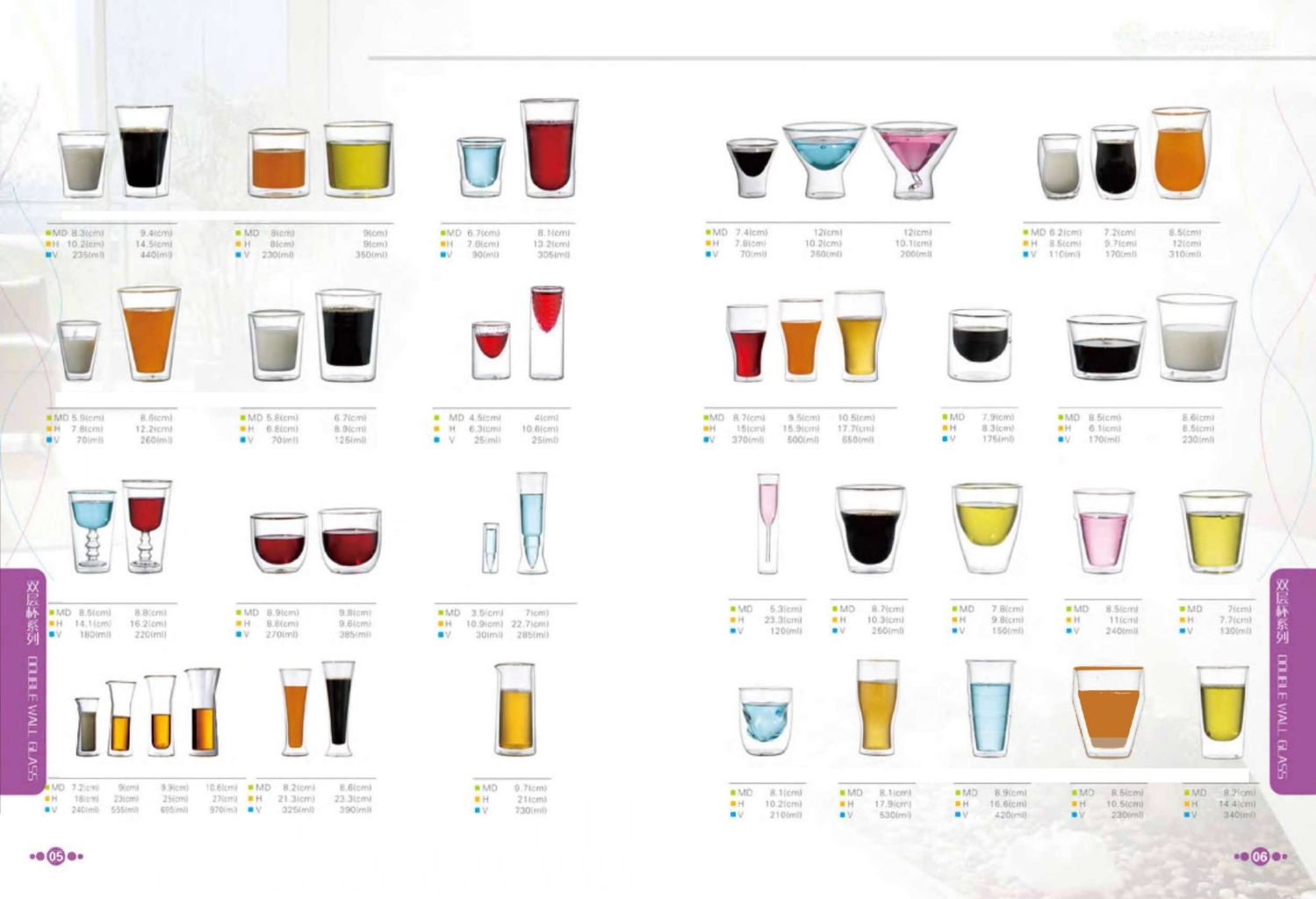 Multifunctional Glass Cup Set