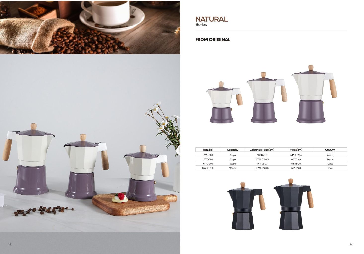 Italian Moka Pot