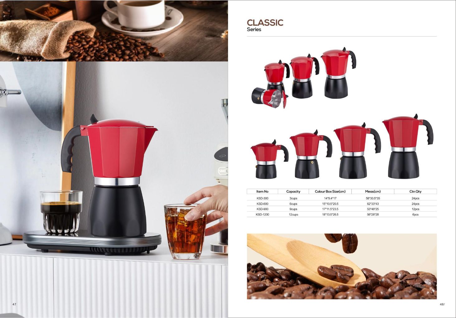 Italian Moka Pot
