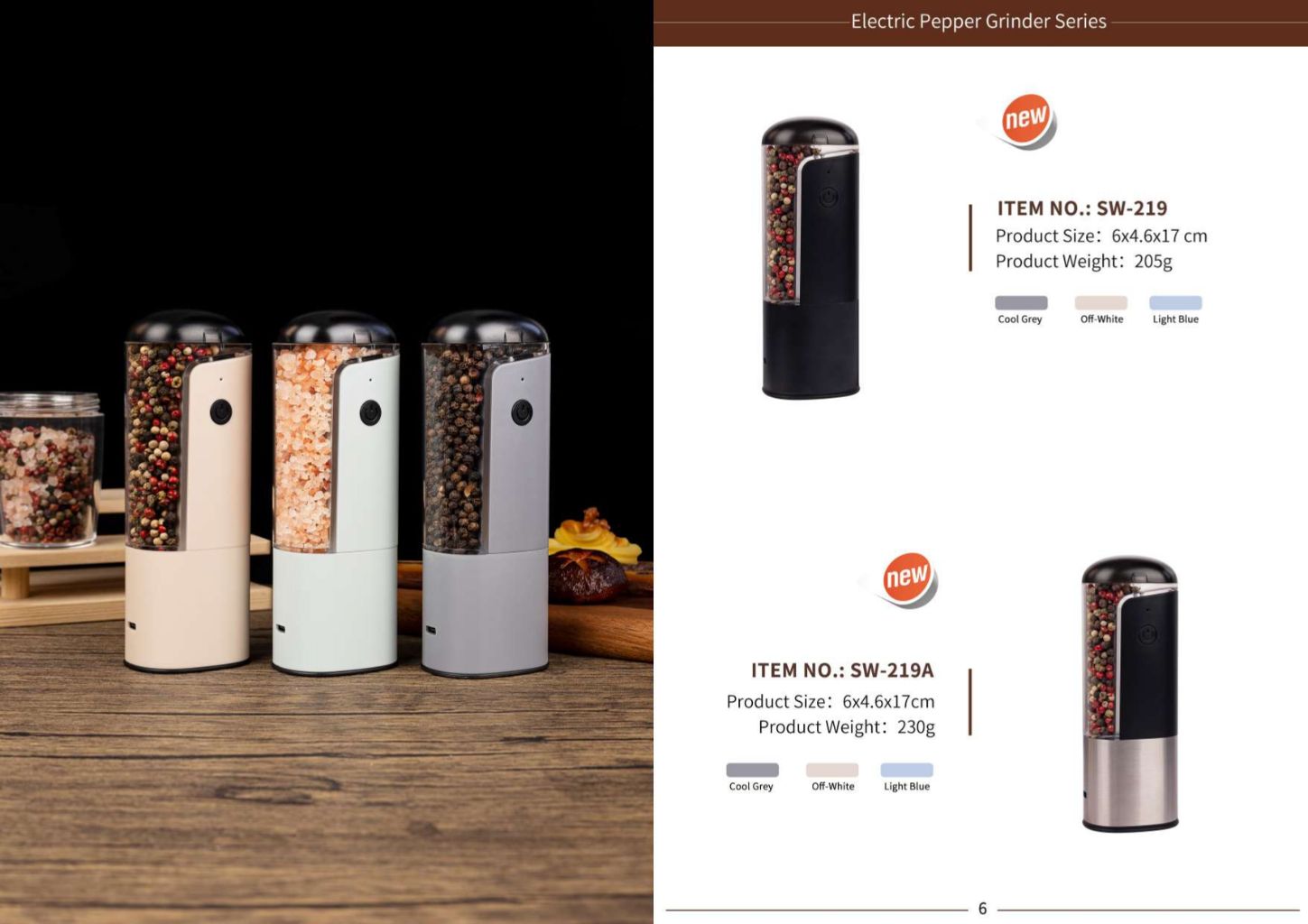 Electric Pepper Salt Grinder