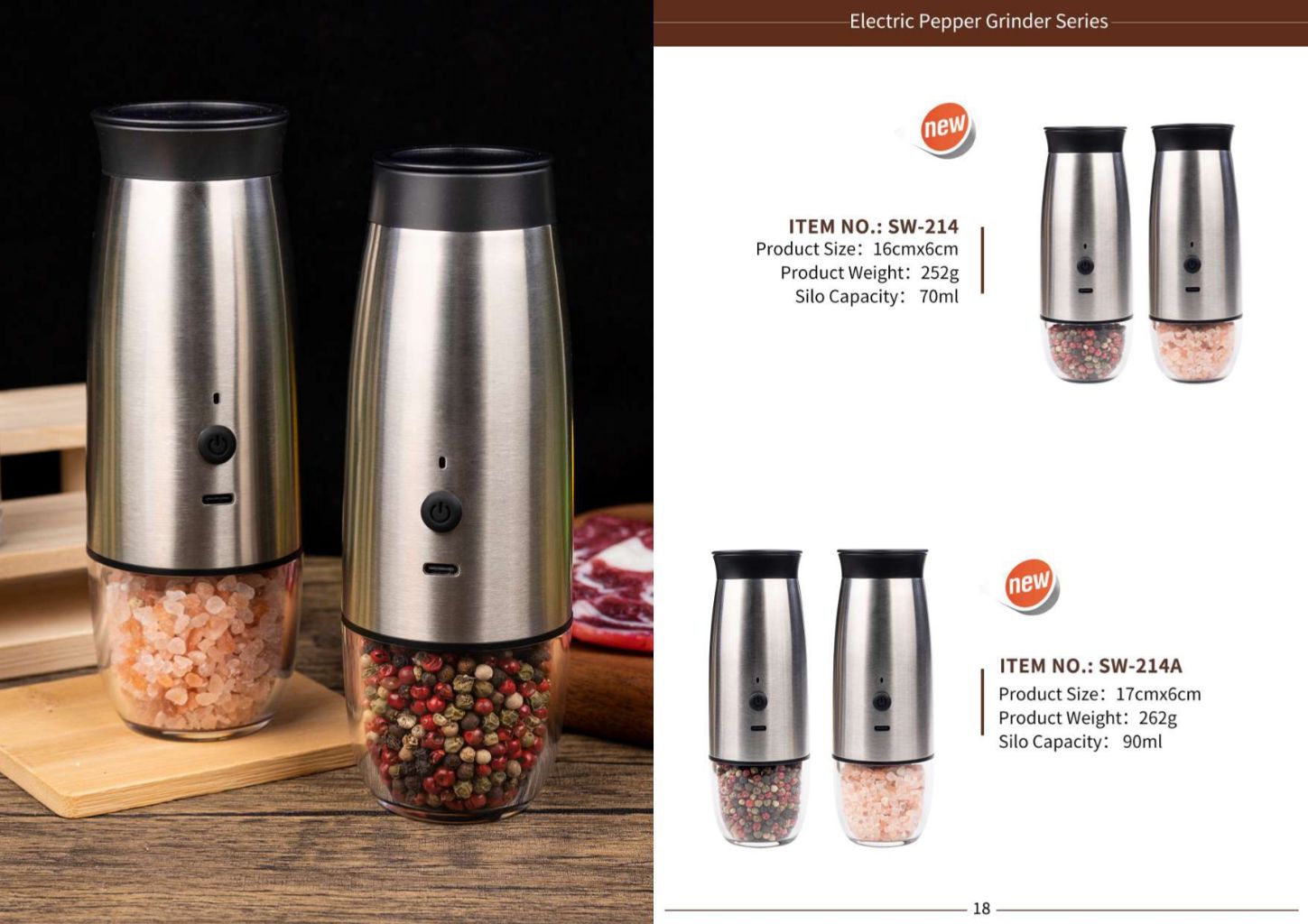 Electric Pepper Salt Grinder