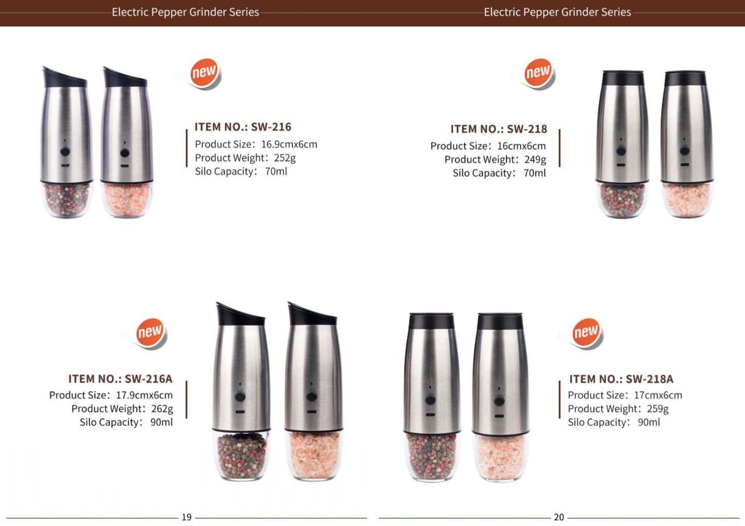 Electric Pepper Salt Grinder