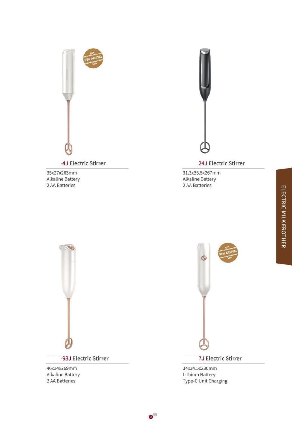 Portable Milk Frother