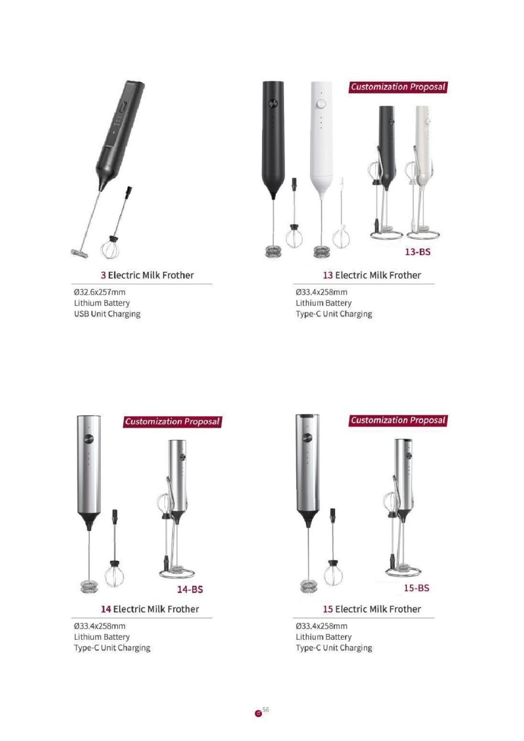 Portable Milk Frother