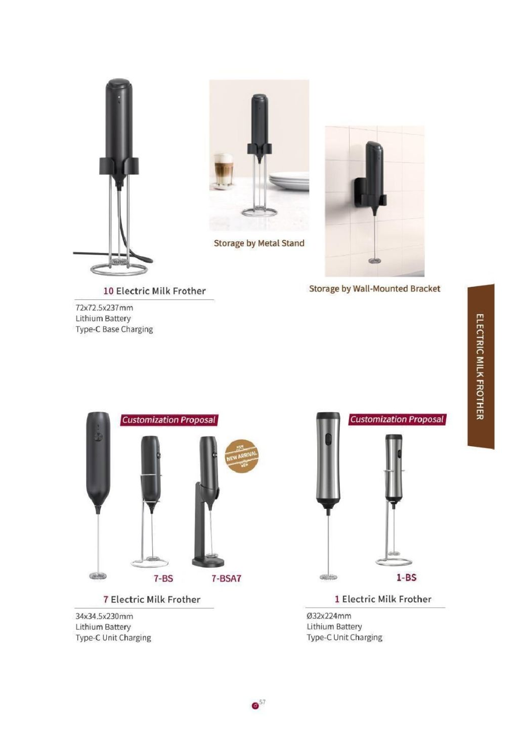 Portable Milk Frother