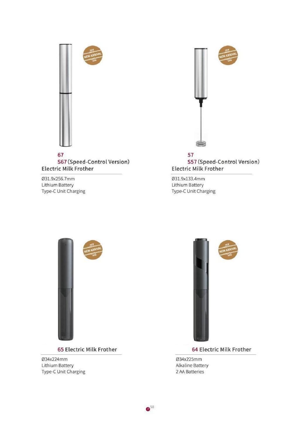 Portable Milk Frother