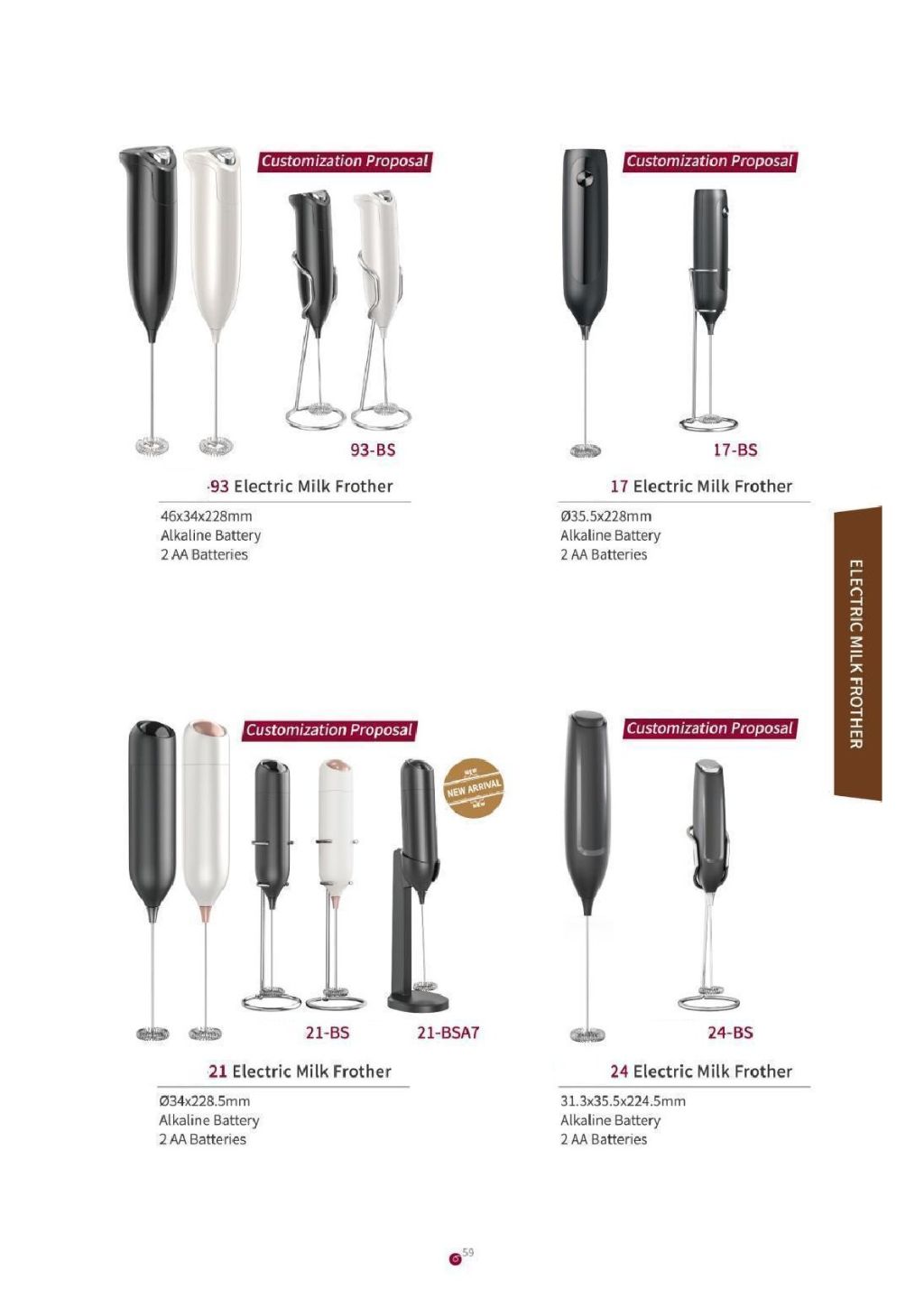 Portable Milk Frother