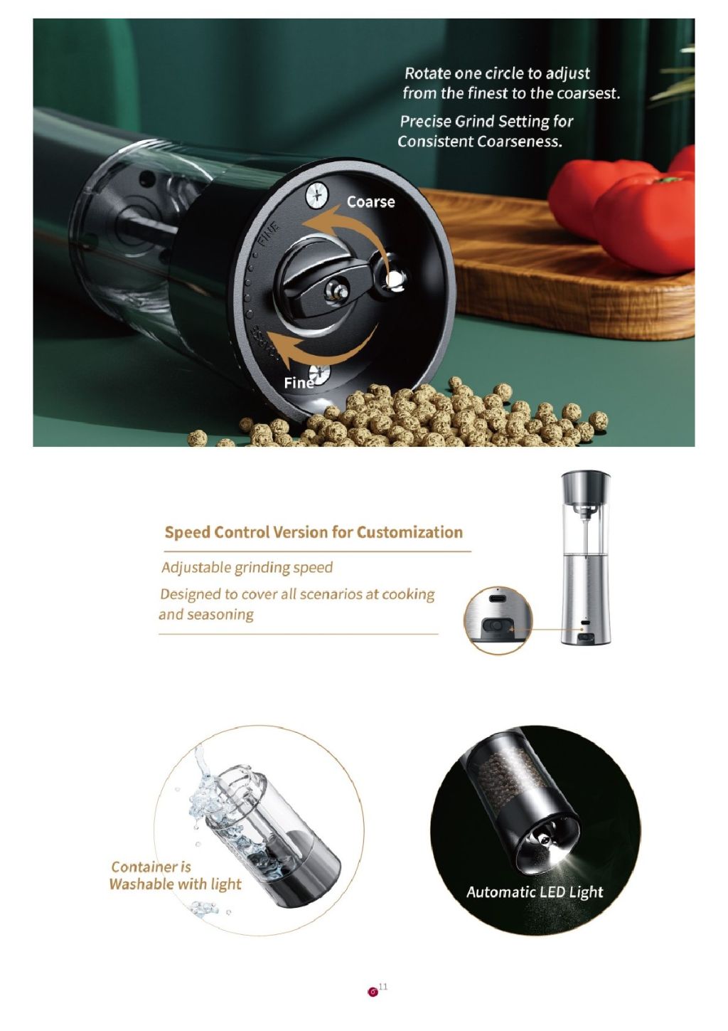 Electric Pepper Grinder