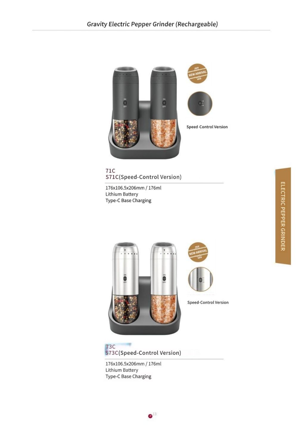 Electric Pepper Grinder
