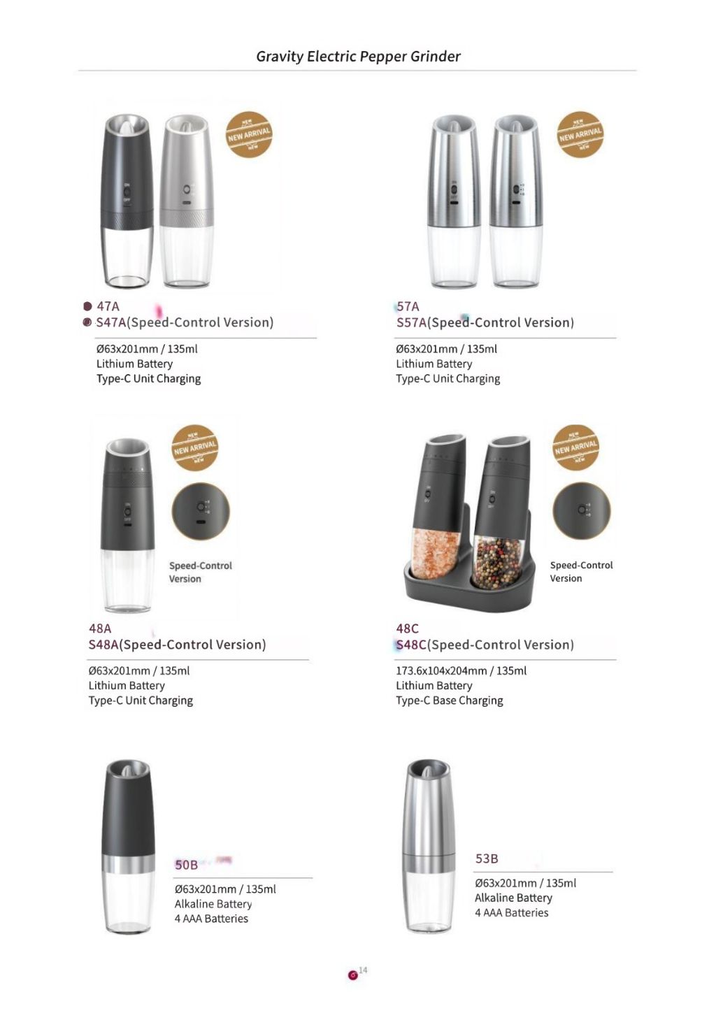 Electric Pepper Grinder