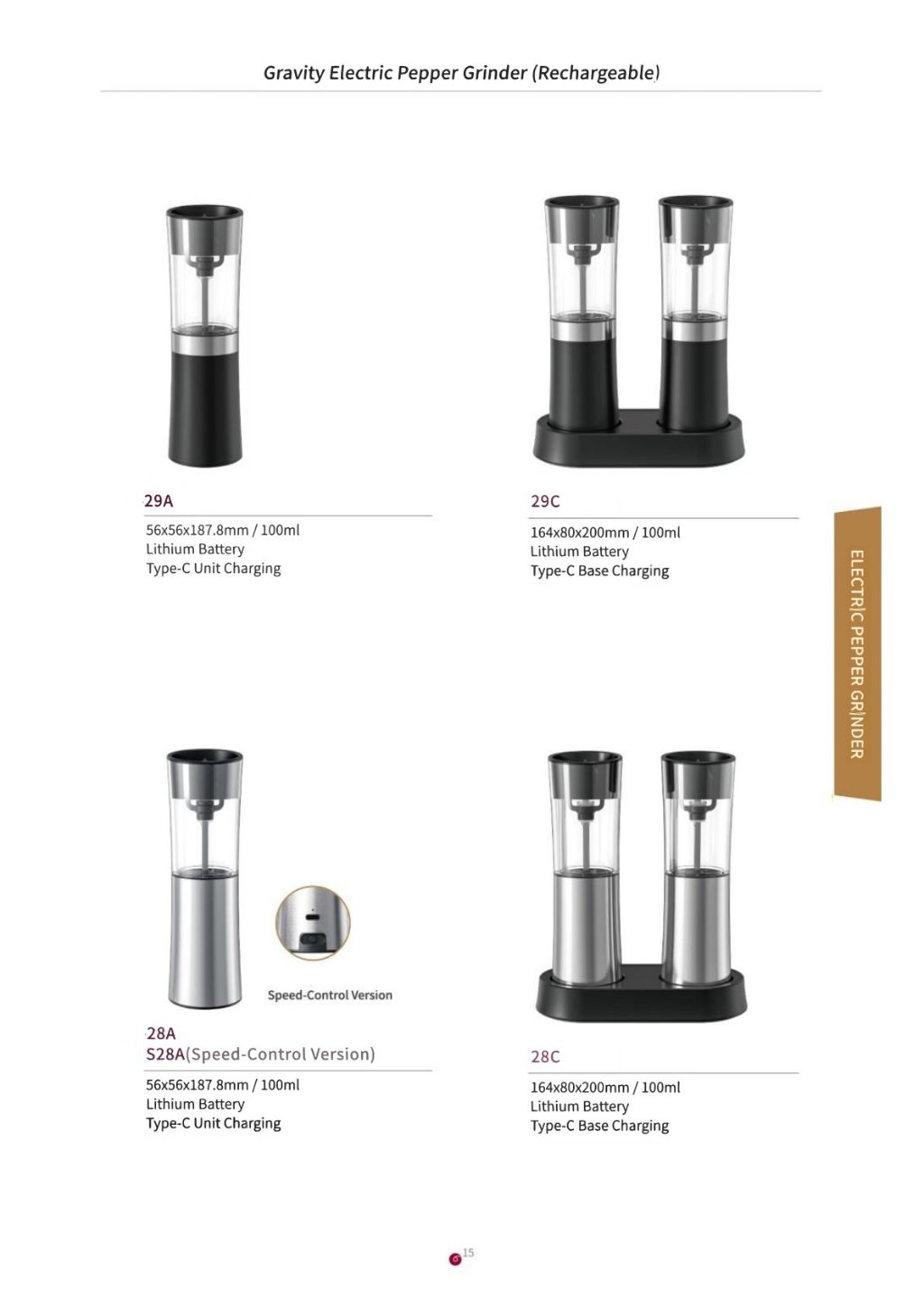 Electric Pepper Grinder