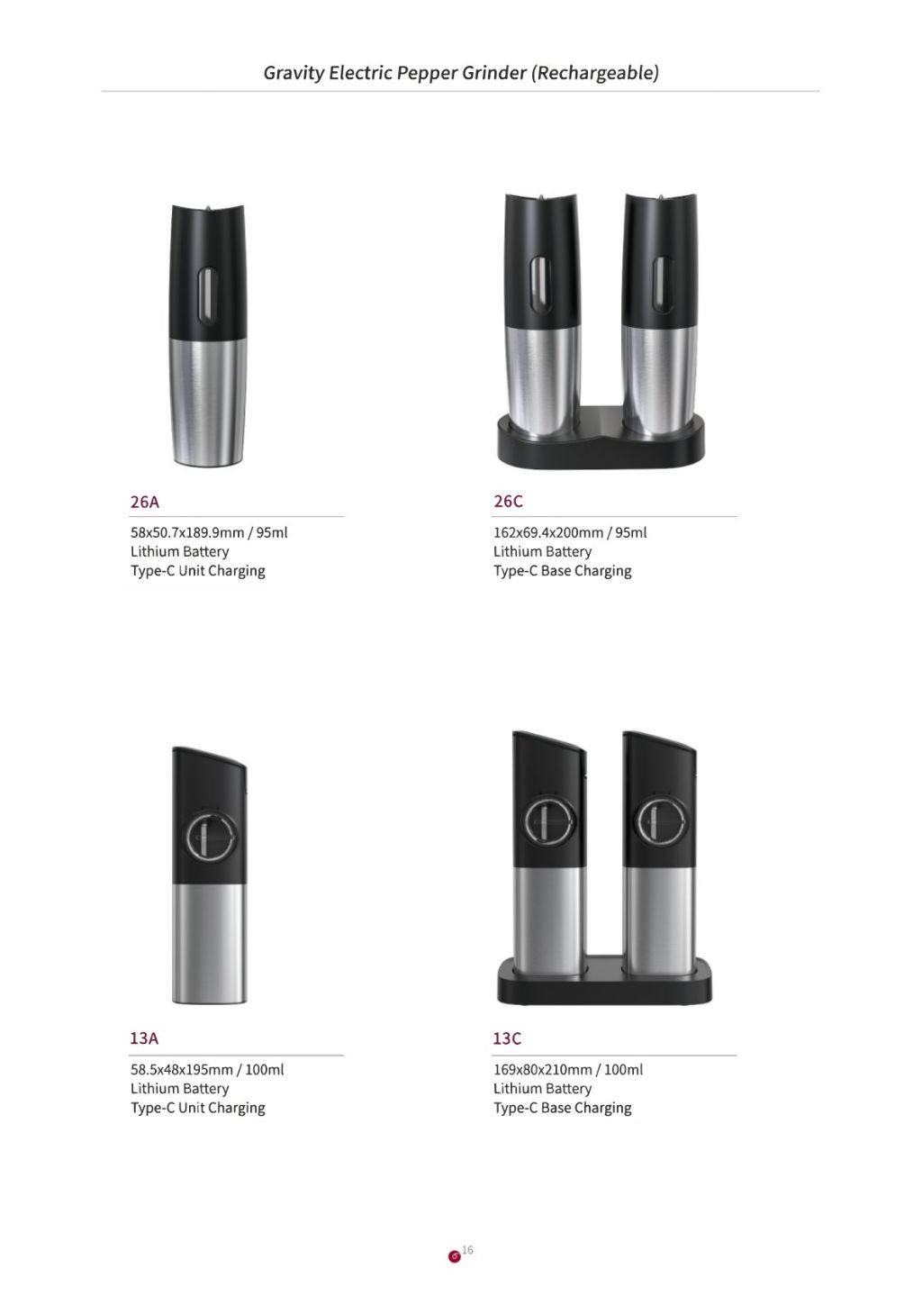 Electric Pepper Grinder