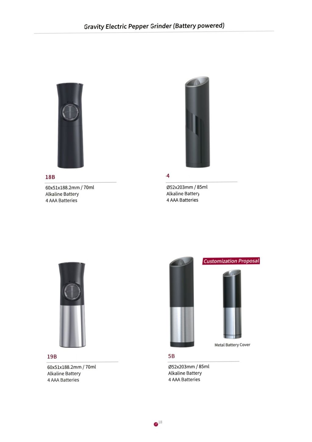 Electric Pepper Grinder