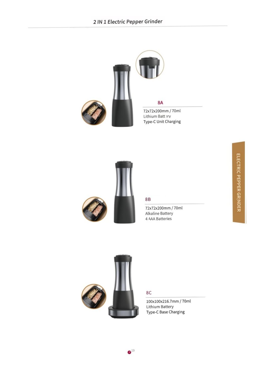 Electric Pepper Grinder