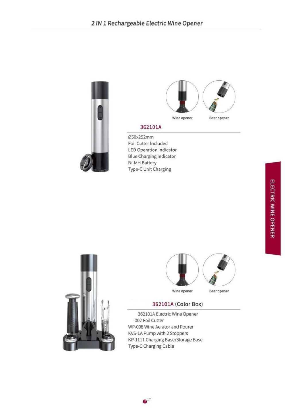 Multi-functional Wine Opener