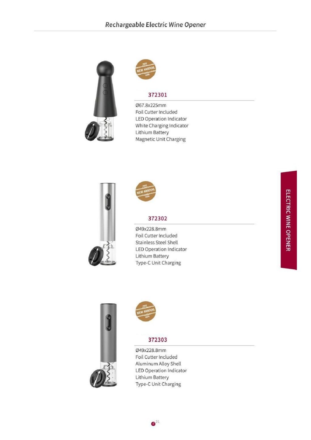 Multi-functional Wine Opener