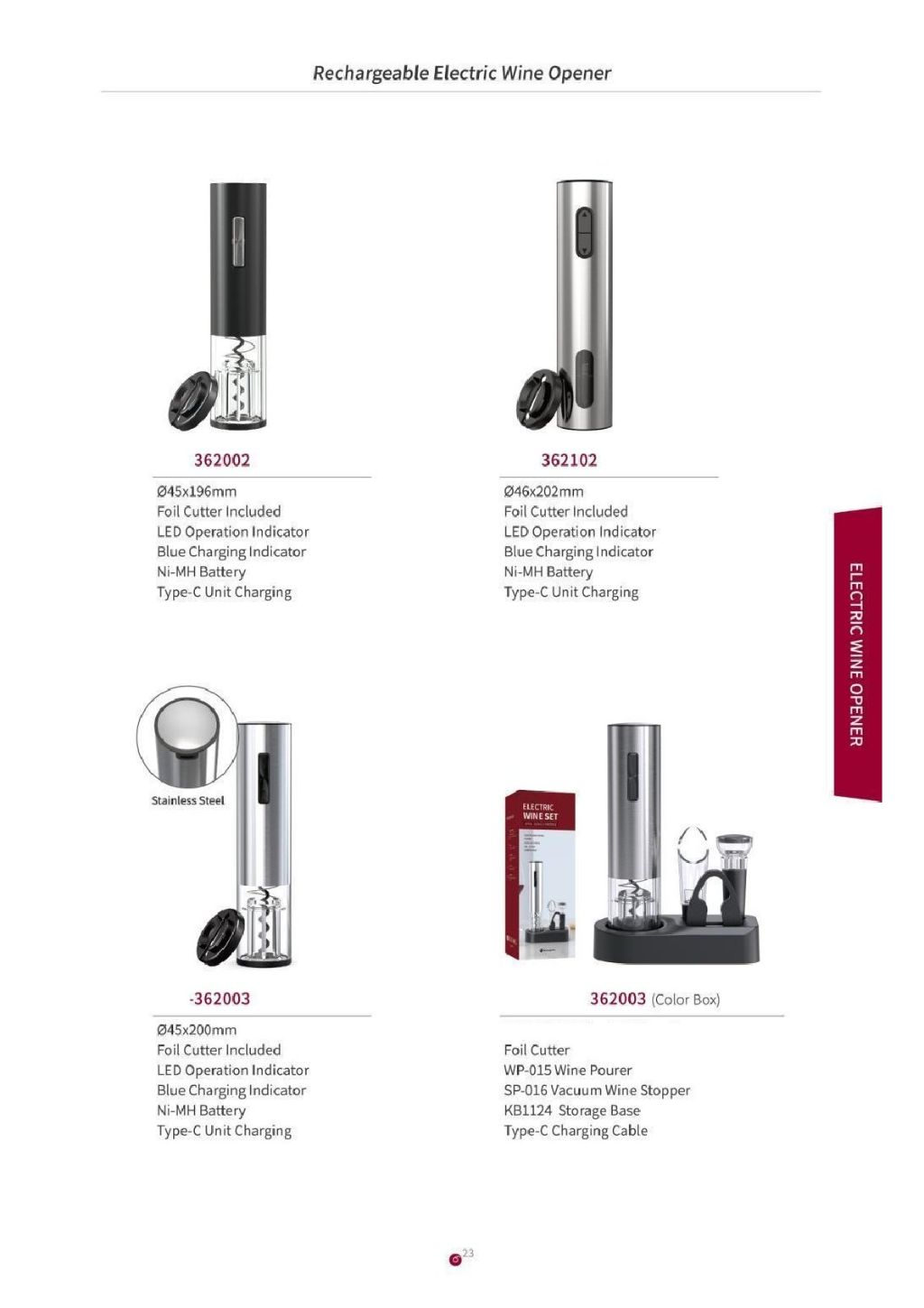 Multi-functional Wine Opener