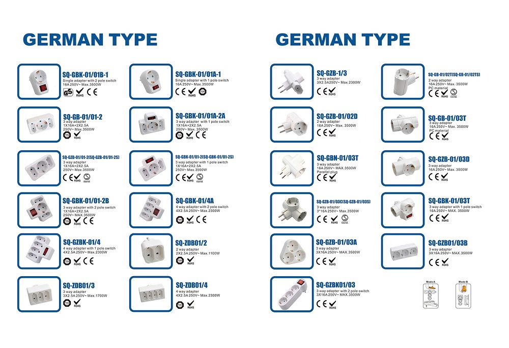 German Plug Adapter