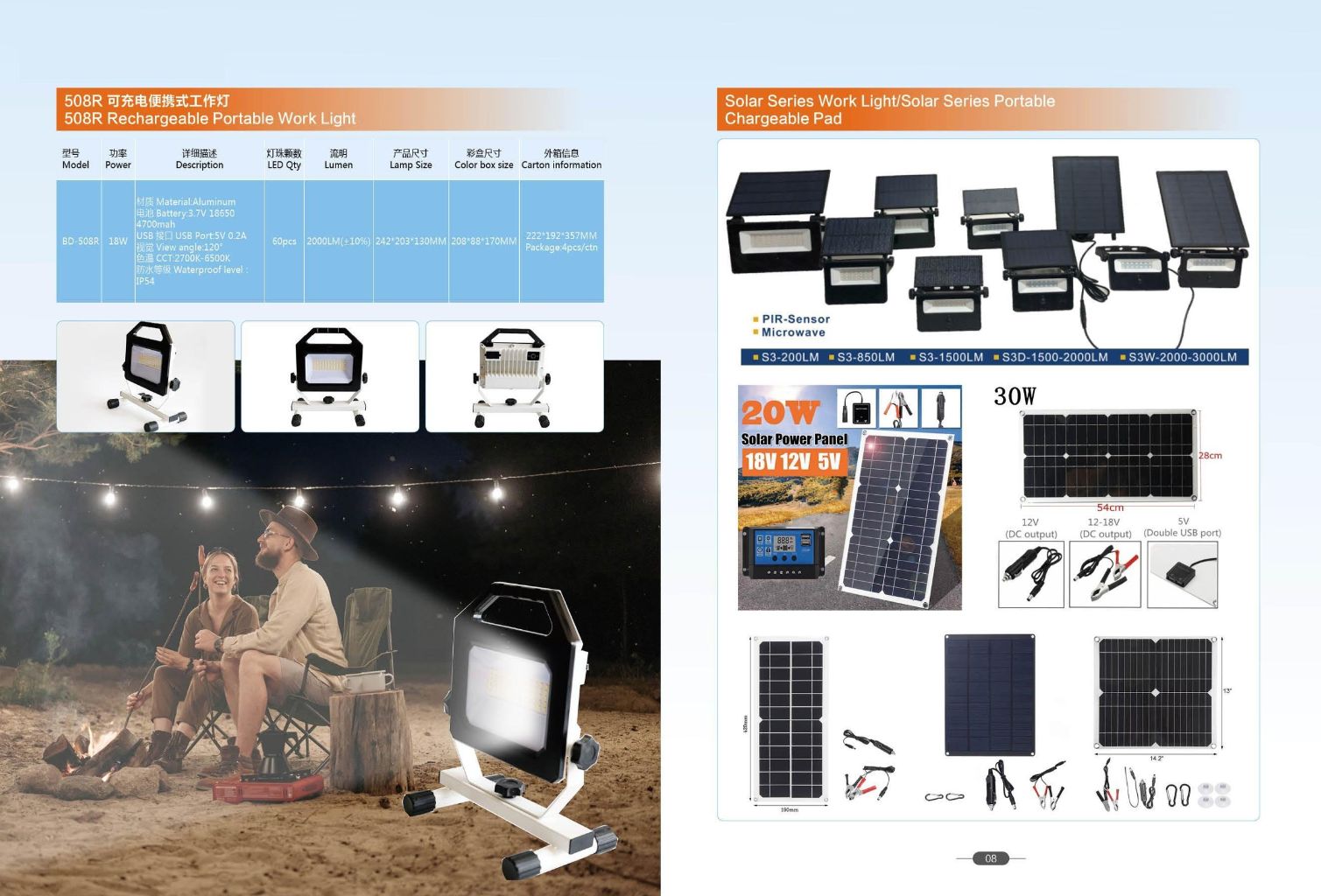 Rechargeable Portable Work Light