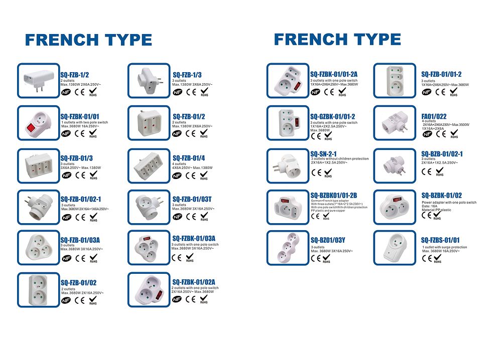 French Plug Adapter
