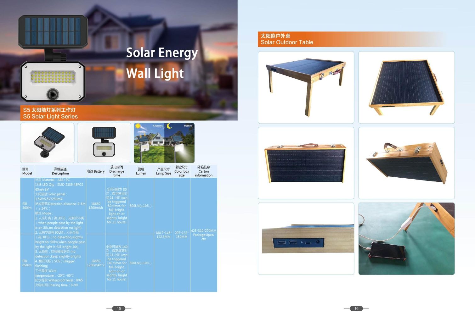 Solar Outdoor Wall Light