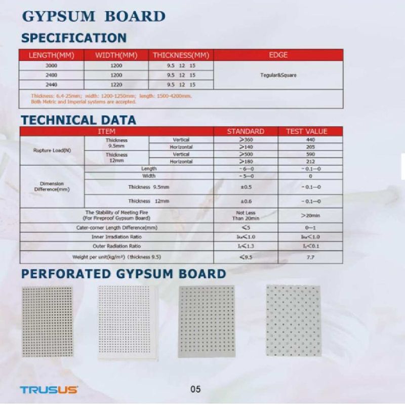 PVC Gypsum Ceiling