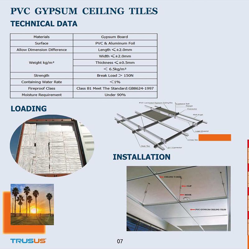Gypsum Board Ceiling System