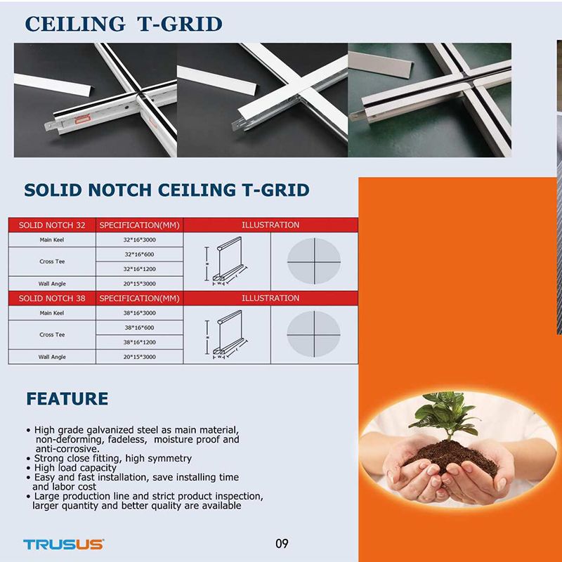 Gypsum Board Ceiling System