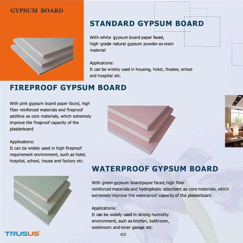 Multifunctional Gypsum Board