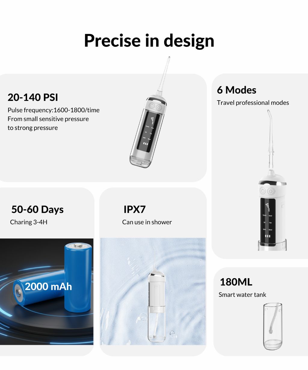 Smart Water Flosser