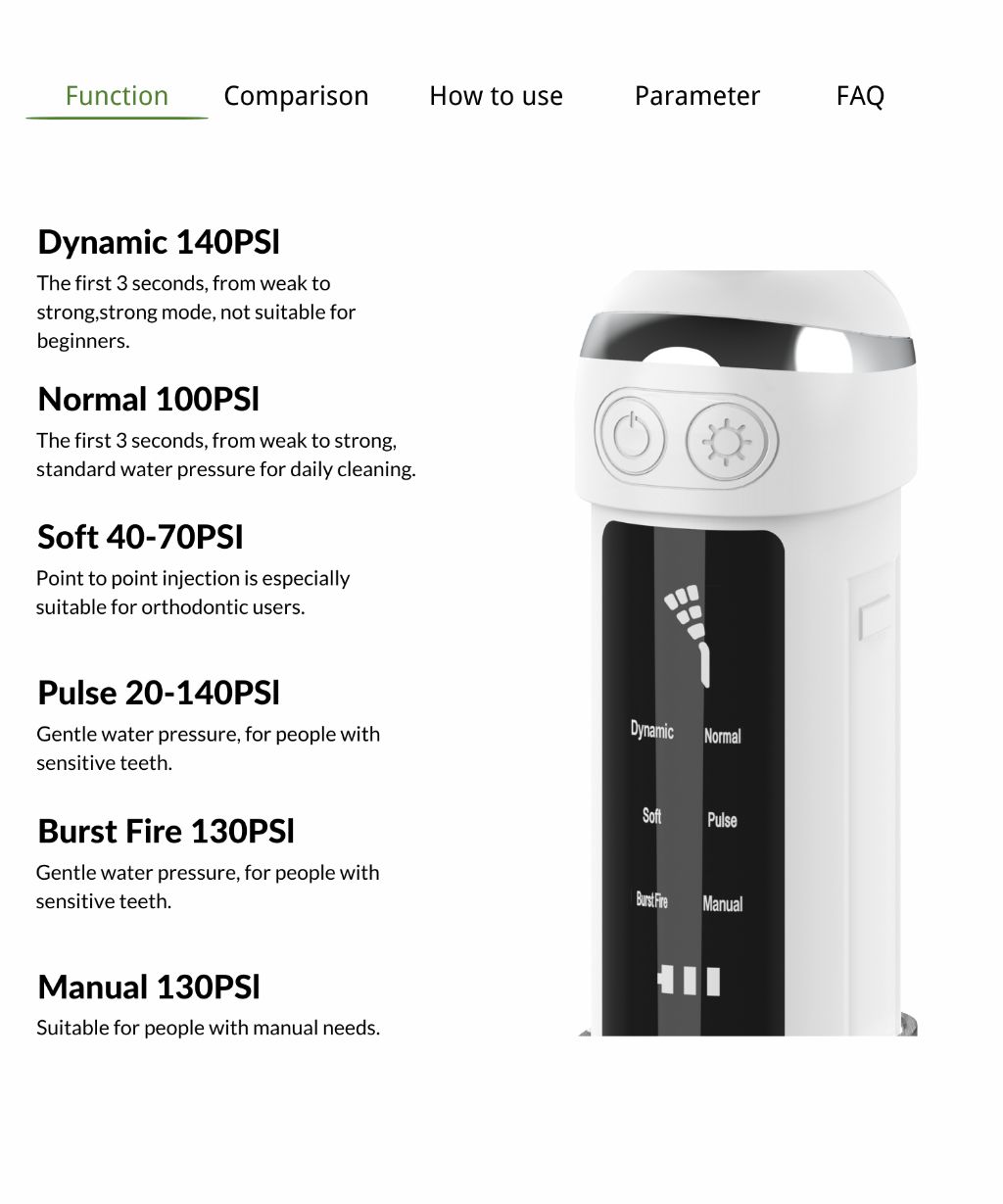 Smart Water Flosser