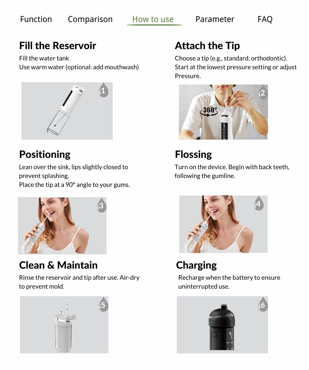 Smart Water Flosser