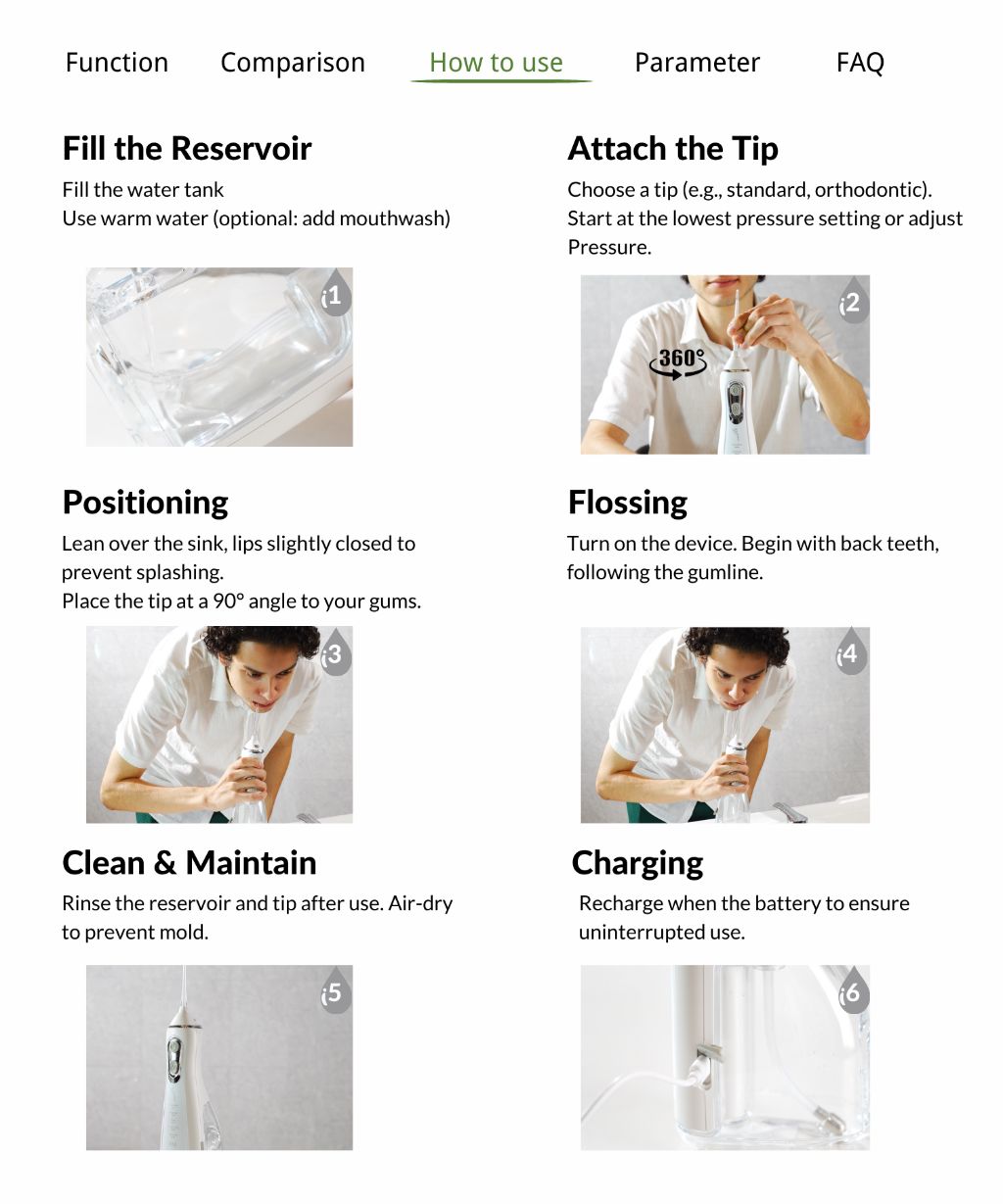 Smart Wireless Water Flosser
