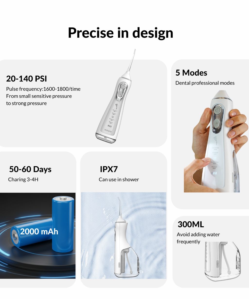 Smart Wireless Water Flosser