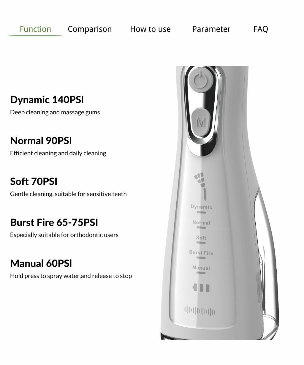 Smart Wireless Water Flosser