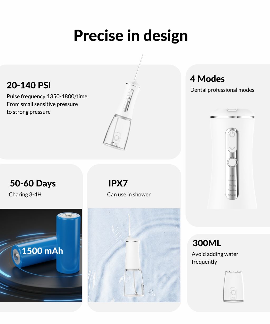 Portable Water Flosser