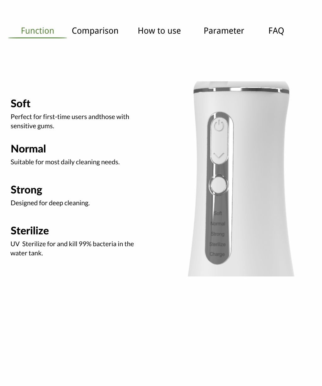 Portable Water Flosser