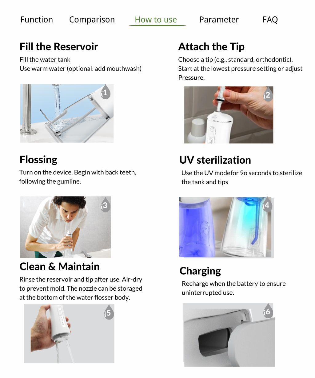 Portable Water Flosser
