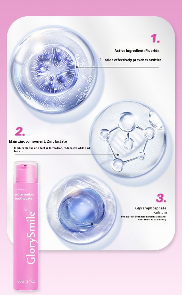 GlorySmile Whitening Toothpaste
