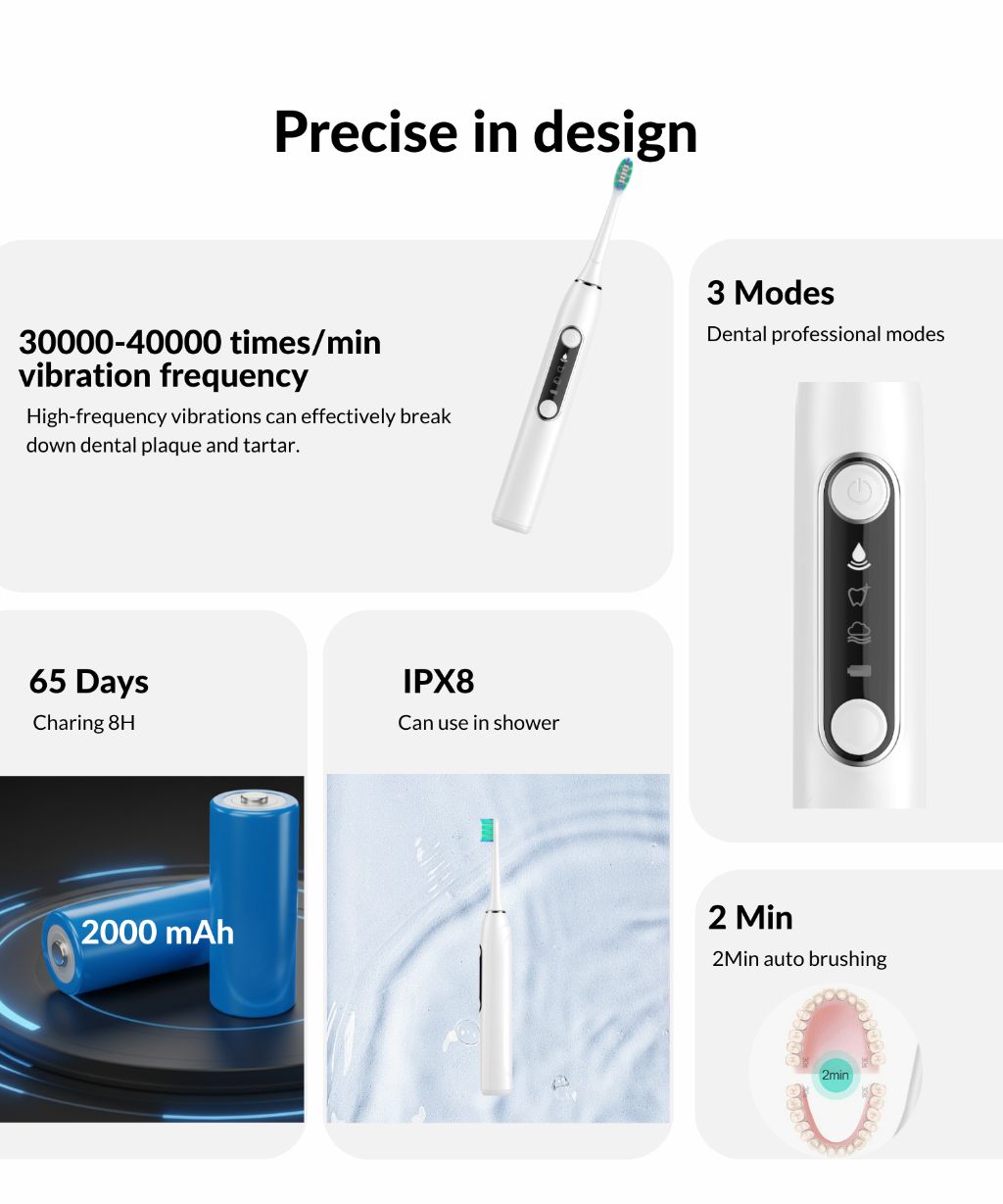 Smart Electric Toothbrush