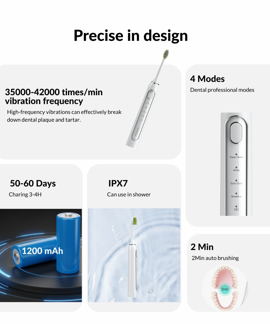 Smart Electric Toothbrush