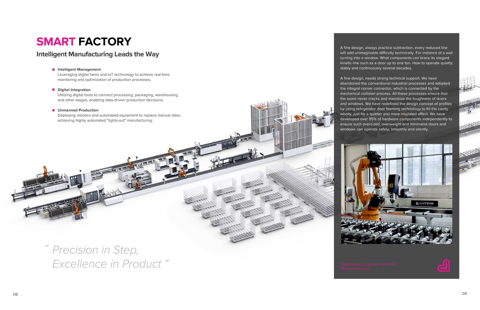 VISION MAX Door Series