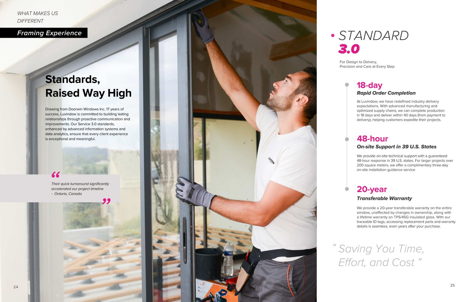 VISION MAX Door Series