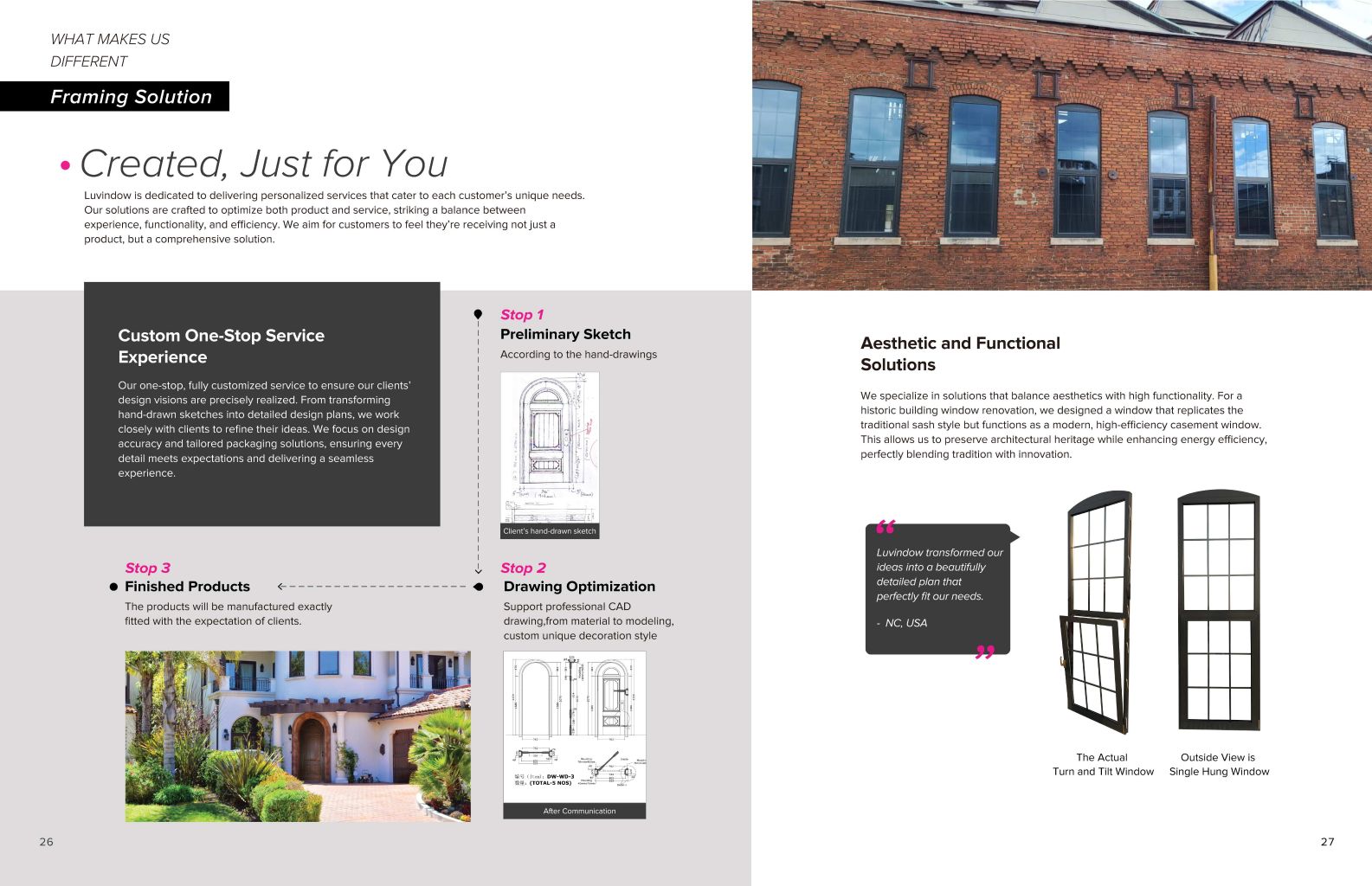 VISION MAX Door Series