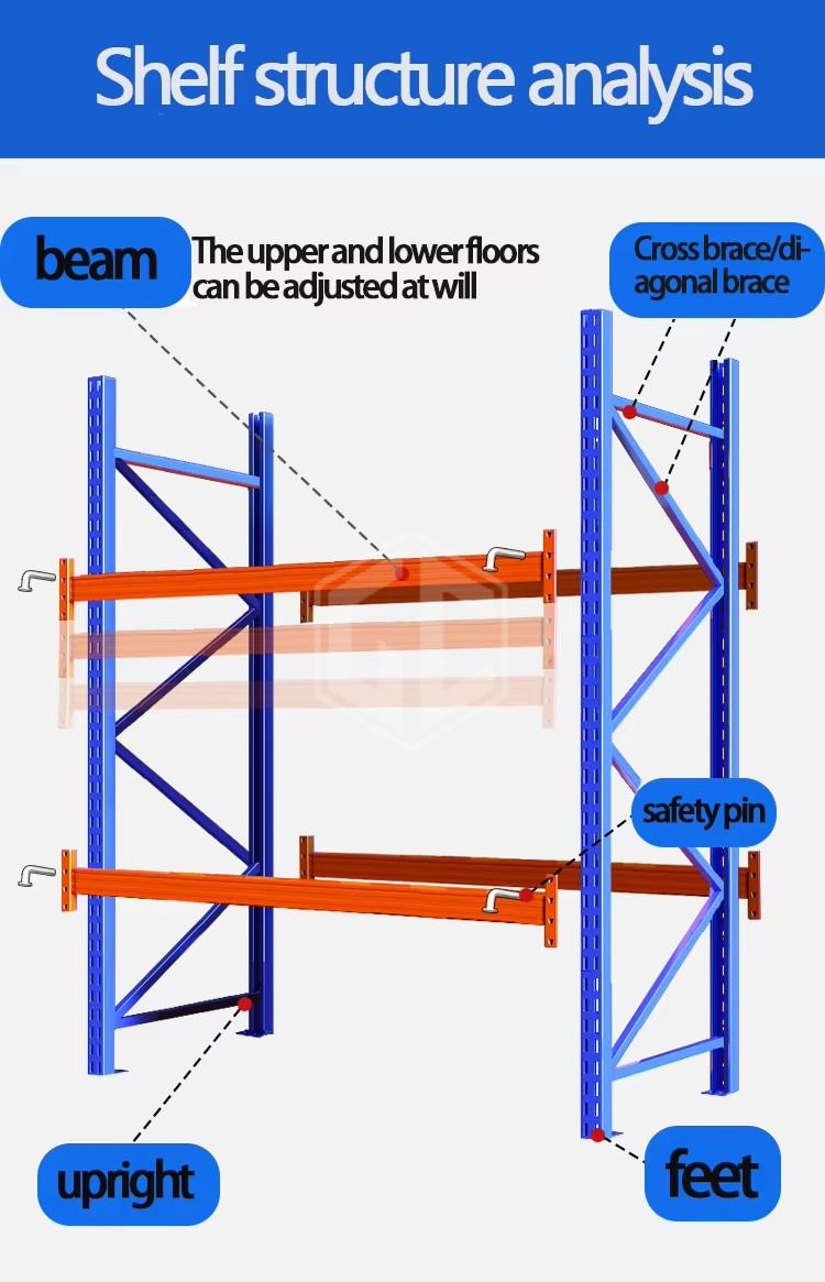 Heavy Duty Storage Rack