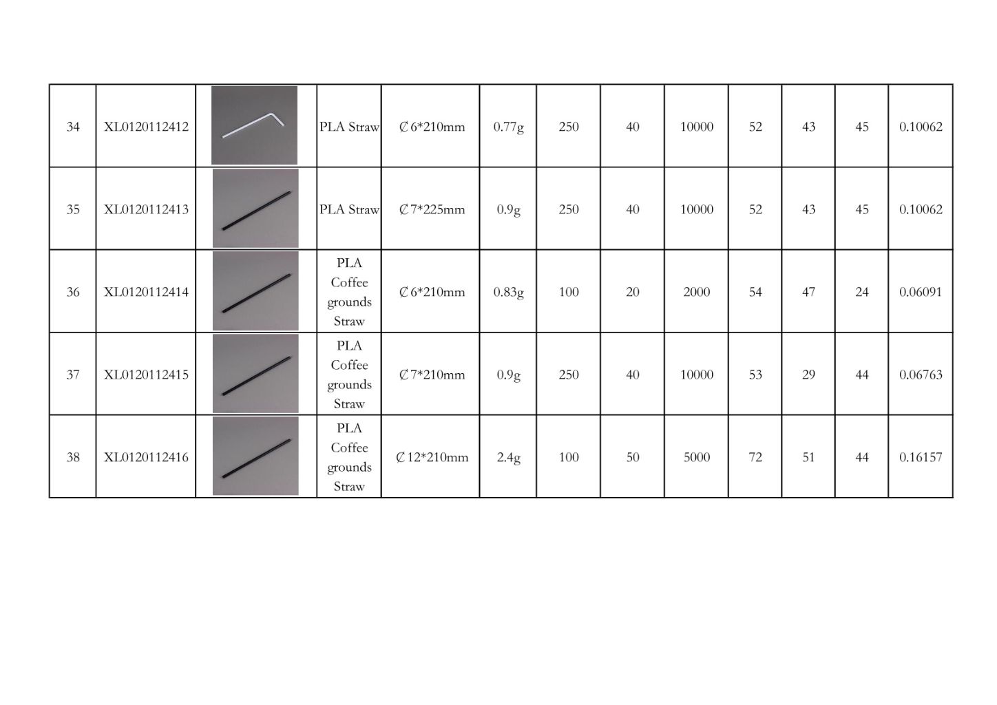 PLA Biodegradable Straw