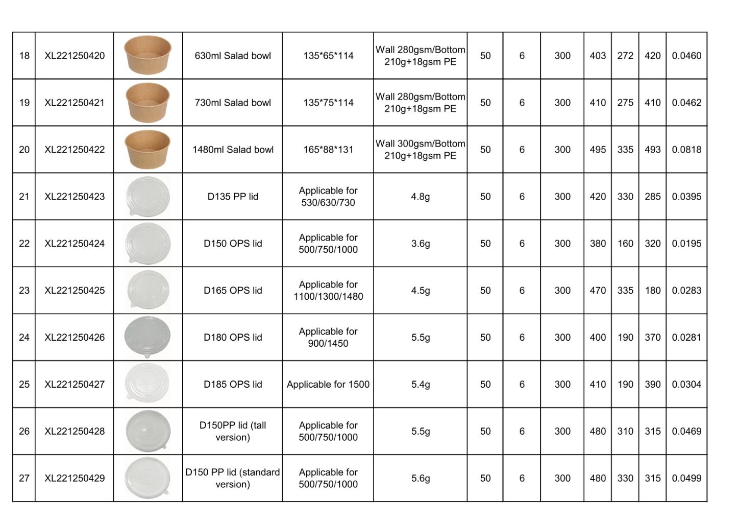 Paper Food Container