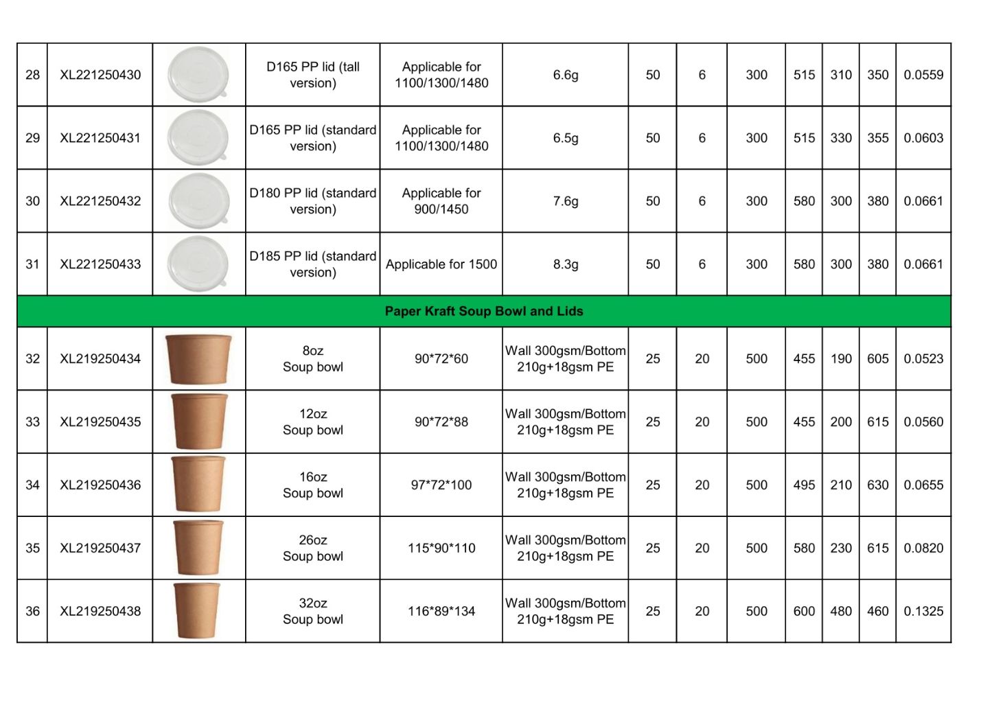 Paper Food Container