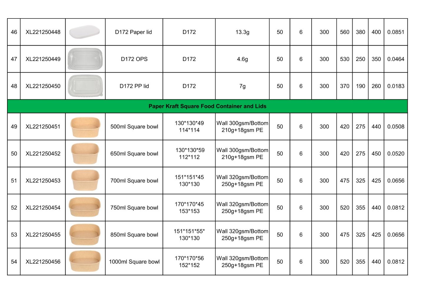 Paper Food Container