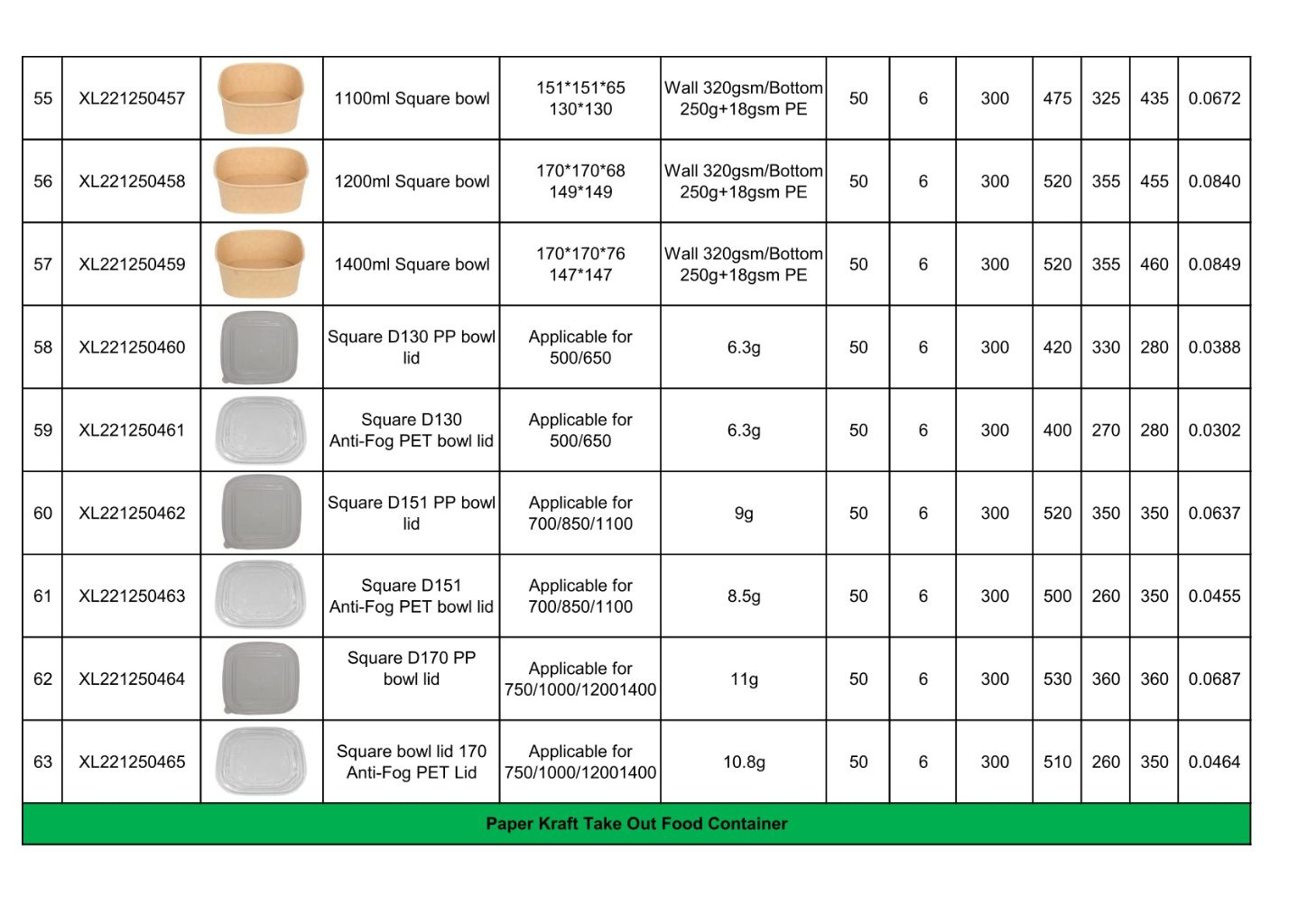 Paper Food Container